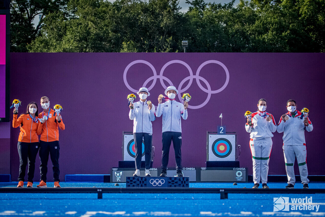 Mimpi Korea Selatan Untuk Sapu Bersih Medali Emas Panahan di Olimpiade Tokyo 2020 !!!