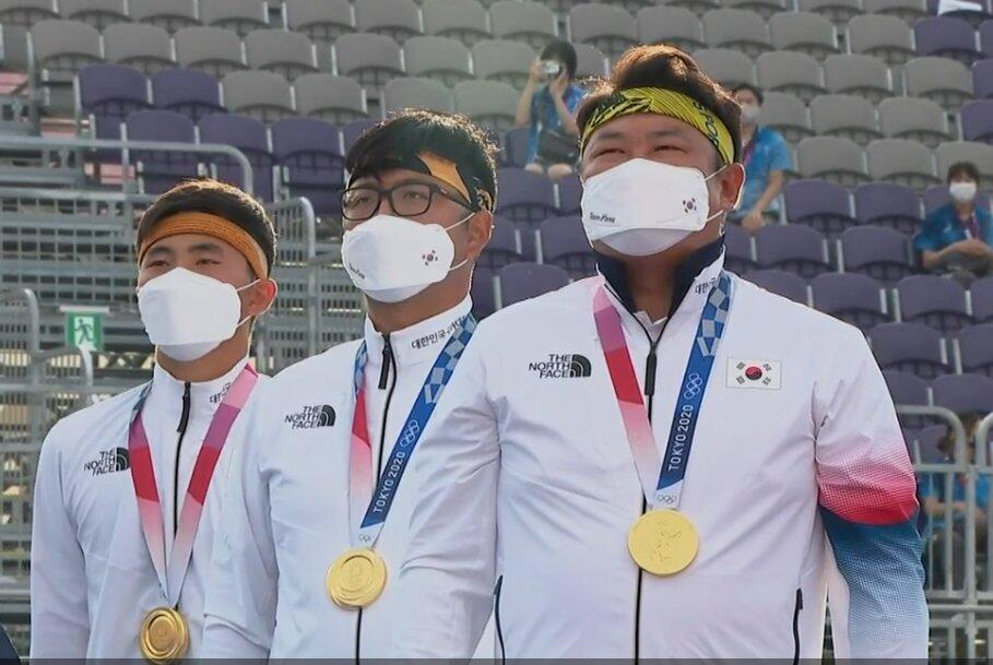 Mimpi Korea Selatan Untuk Sapu Bersih Medali Emas Panahan di Olimpiade Tokyo 2020 !!!