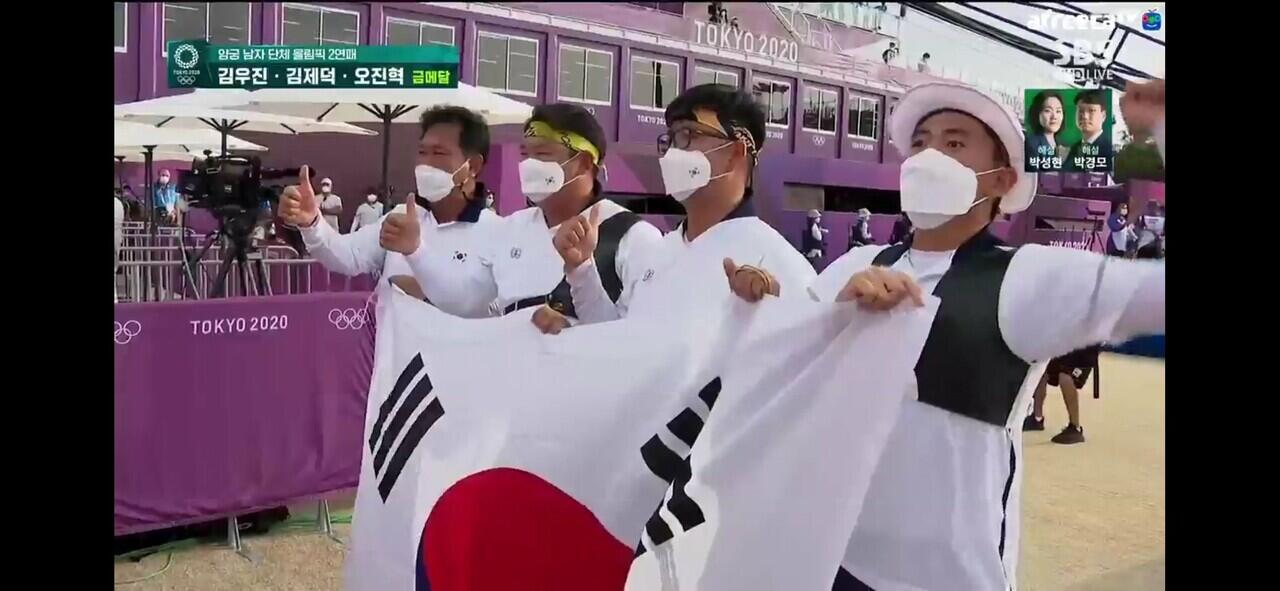 Mimpi Korea Selatan Untuk Sapu Bersih Medali Emas Panahan di Olimpiade Tokyo 2020 !!!