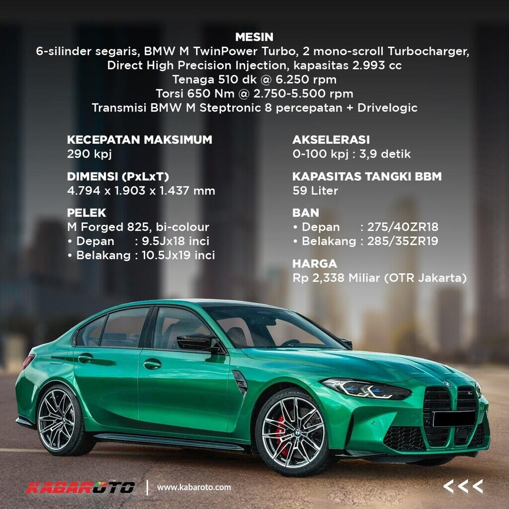 Profil The New BMW M3 Competition