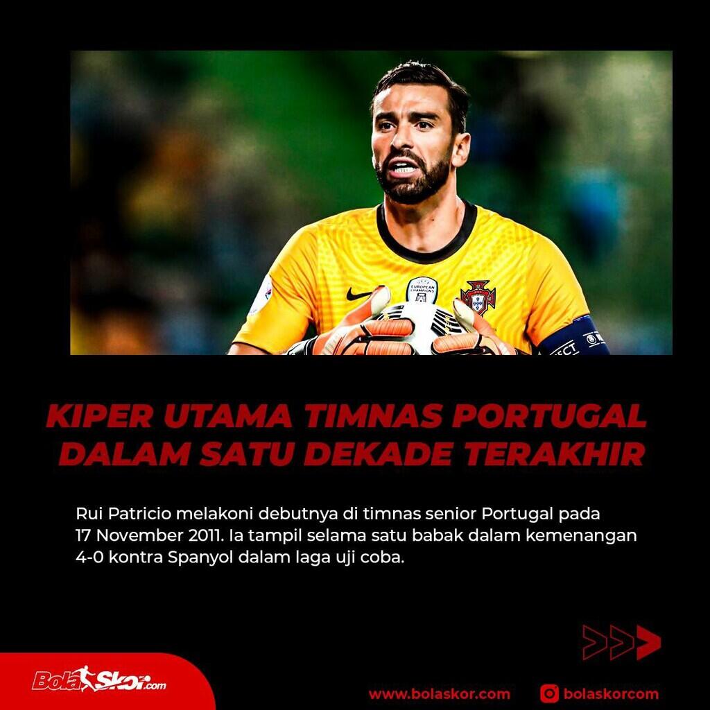 5 Fakta Menarik Tentang Rui Patricio, Rekrutan Pertama Mourinho di Roma