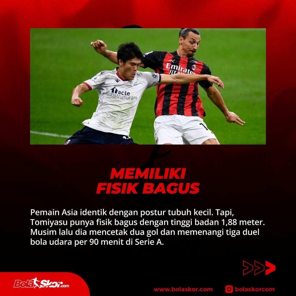 5 Hal Mengenai Takehiro Tomiyasu, Bek Jepang Bidikan Tottenham Hotspur