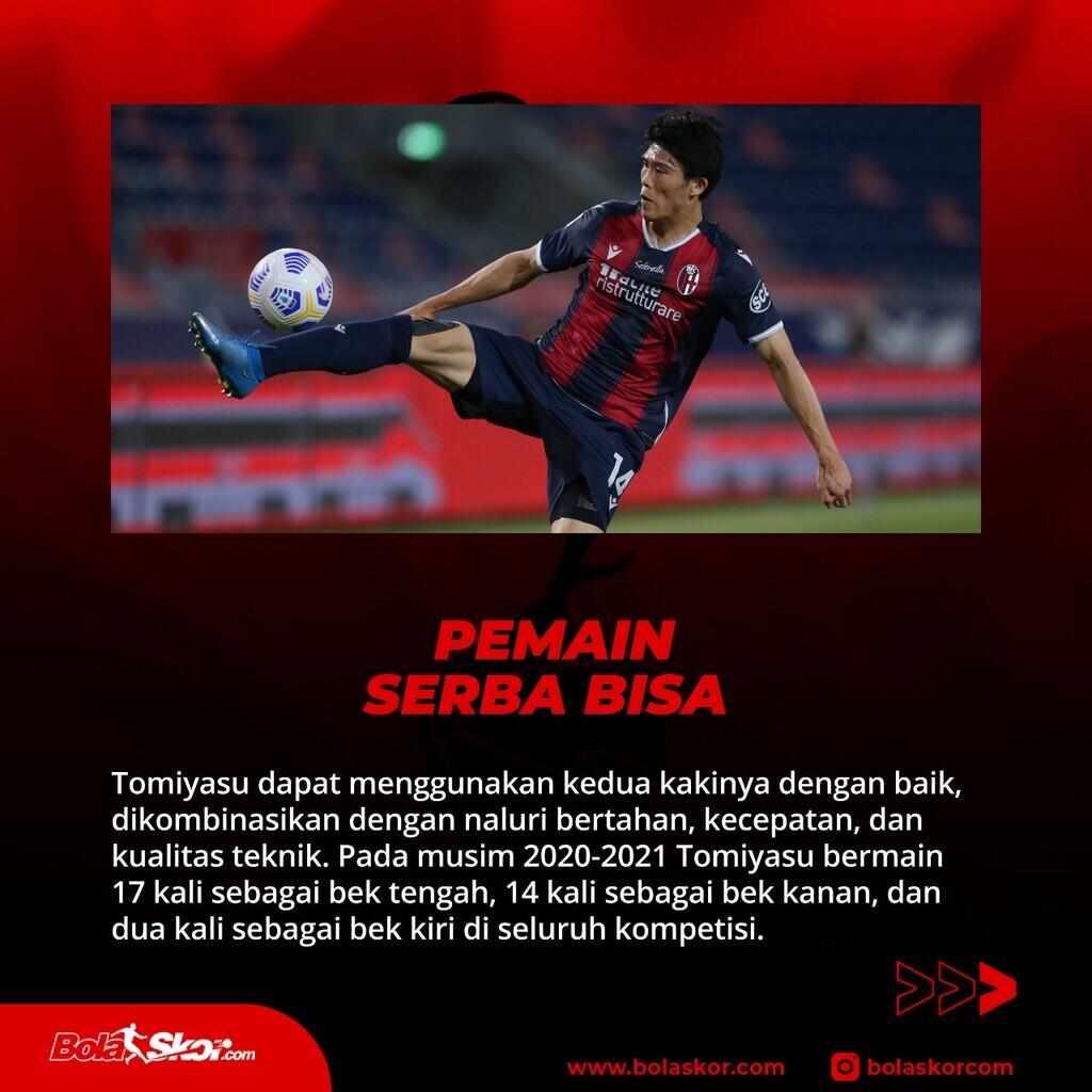 5 Hal Mengenai Takehiro Tomiyasu, Bek Jepang Bidikan Tottenham Hotspur