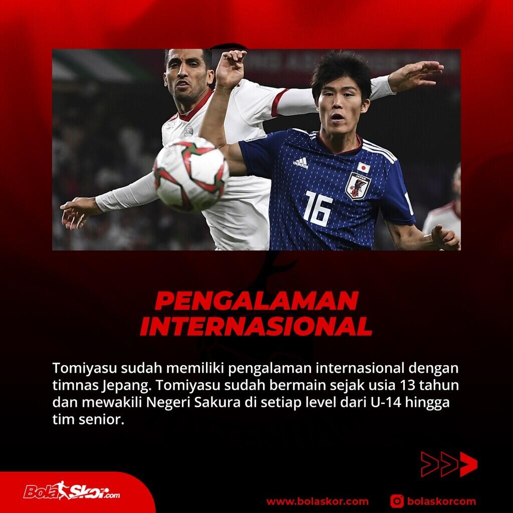 5 Hal Mengenai Takehiro Tomiyasu, Bek Jepang Bidikan Tottenham Hotspur
