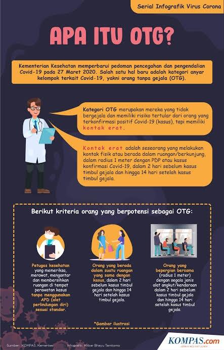 Banyak Penderita Covid Diam, Herd Immunity Alami Terjadi Masih Perlukah Vaksin? 