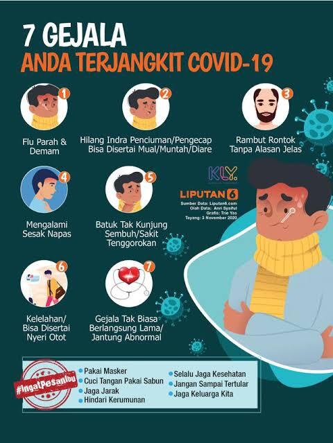 Banyak Penderita Covid Diam, Herd Immunity Alami Terjadi Masih Perlukah Vaksin? 