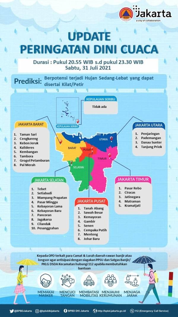 Hujan Disertai Petir Bakal Guyur Jakarta Malam Ini, BPBD: Waspadai Banjir dan Longsor