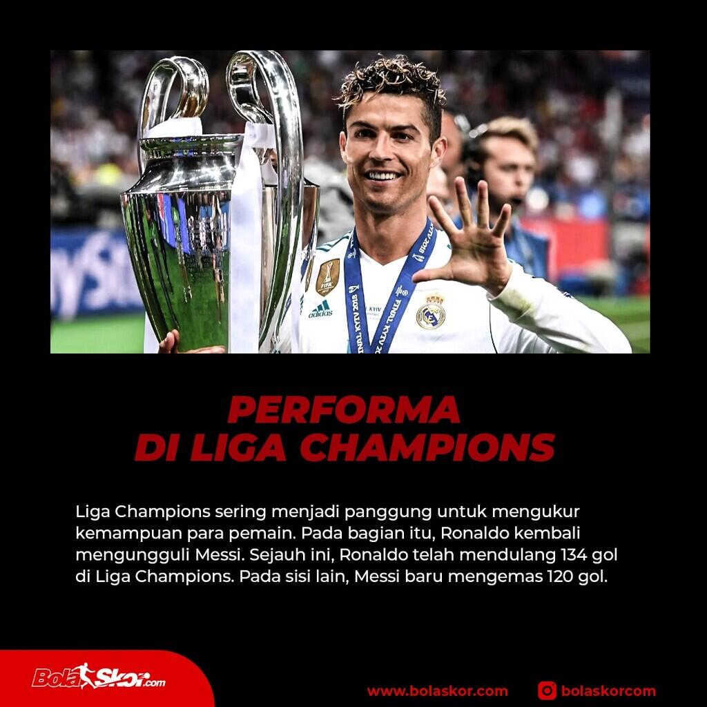 5 Hal yang Membuat Cristiano Ronaldo Lebih Jago daripada Lionel Messi