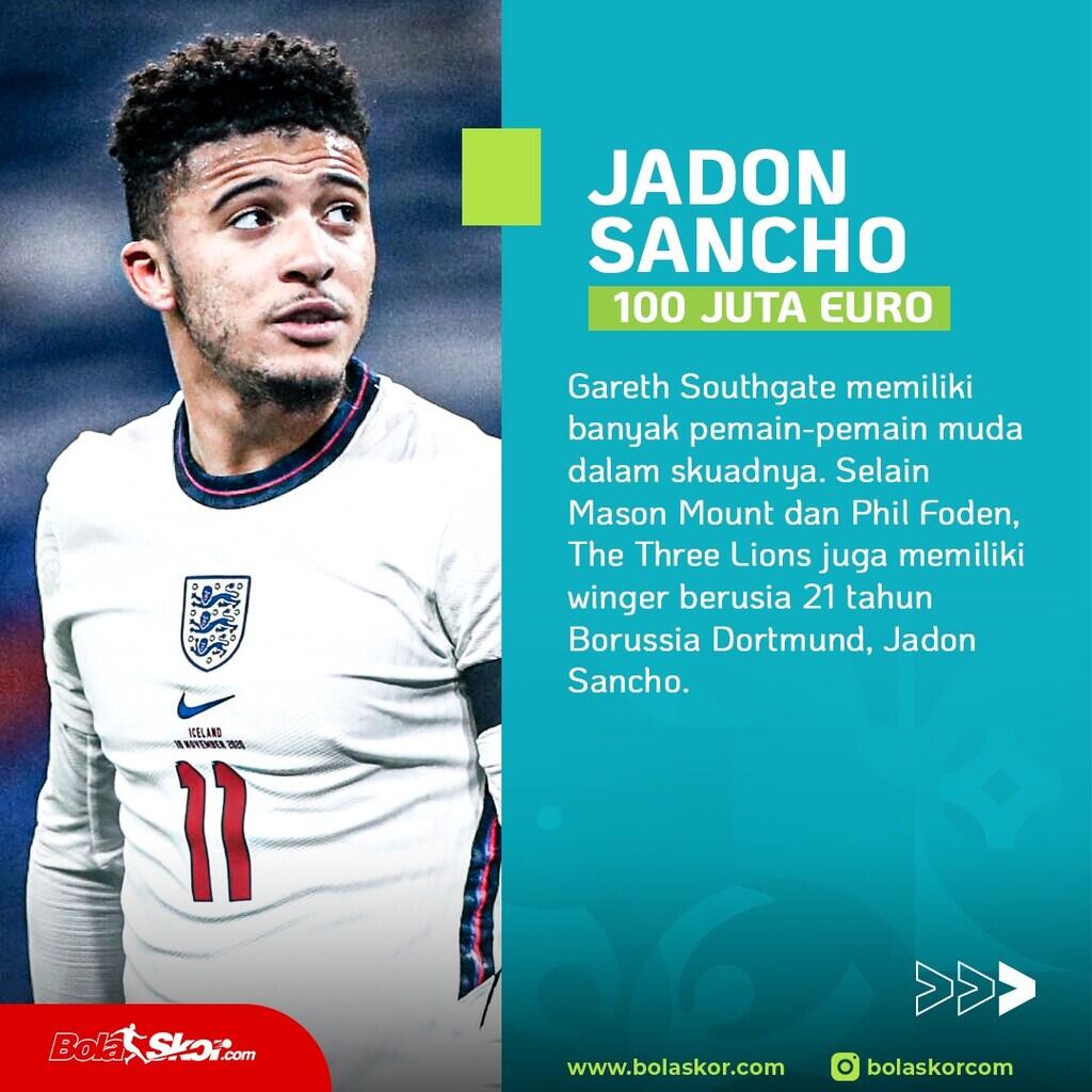 5 Pemain Termahal di Piala Eropa 2020