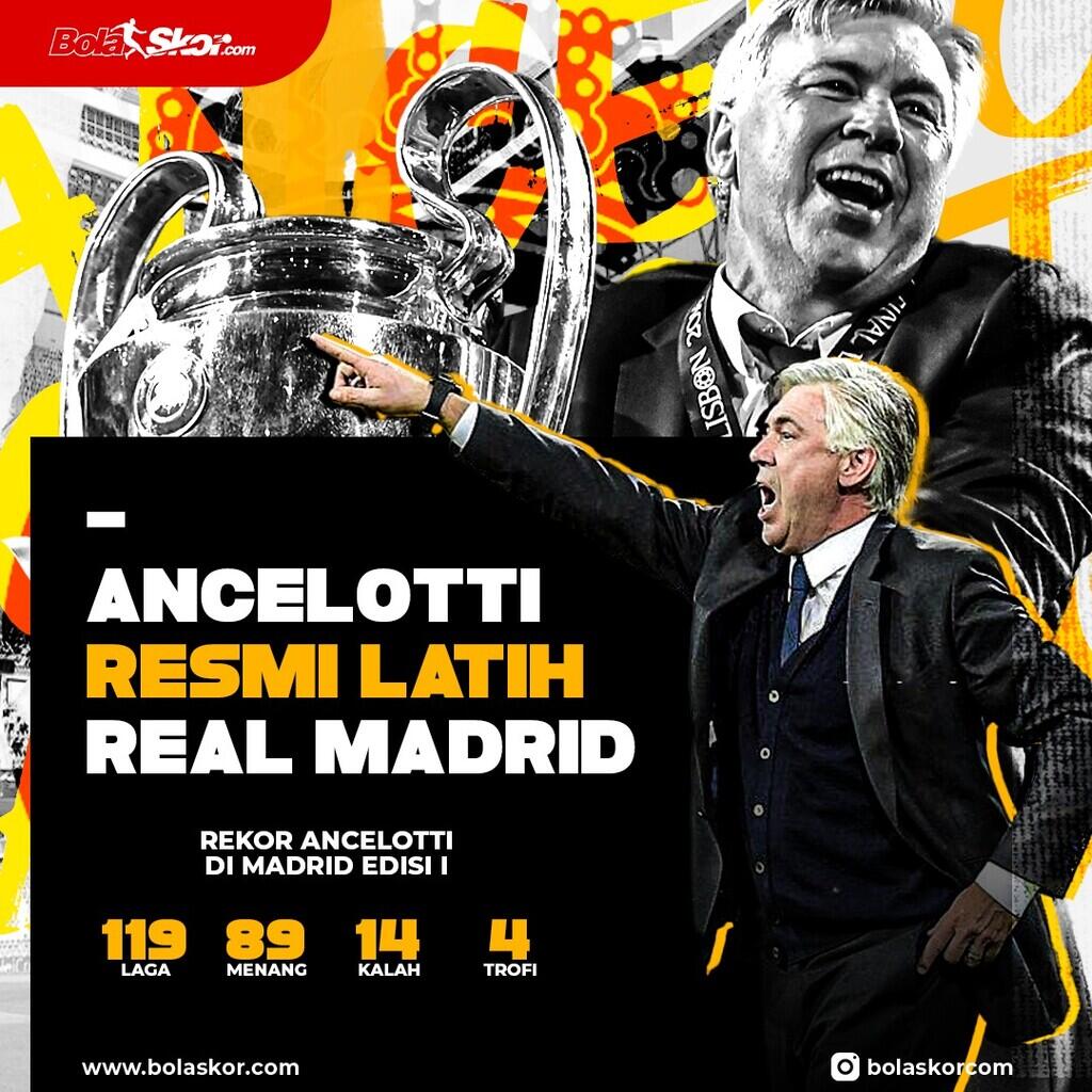 5 Hal Menarik yang Mungkin Tak Diketahui Mengenai Carlo Ancelotti