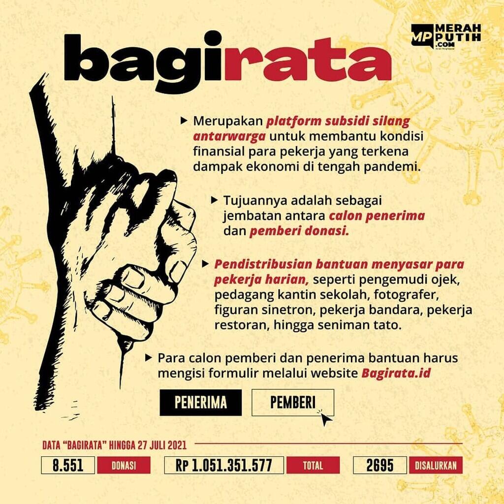 Cerita Bagirata Bantu Pekerja Terdampak Pandemi