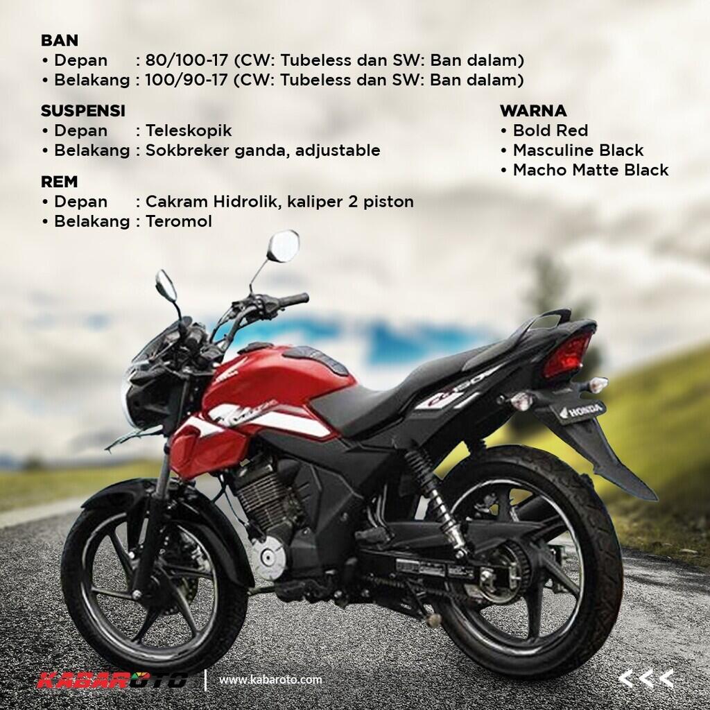Honda New CB150 Verza Bersolek, Lebih Gagah Dan Macho