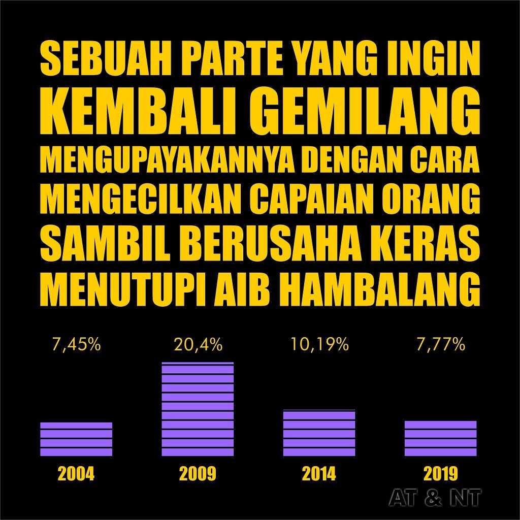 Sering Berpolitik di Medsos, Teddy: SBY Adalah Buzzer Mangkrak dari Partai Demokrat