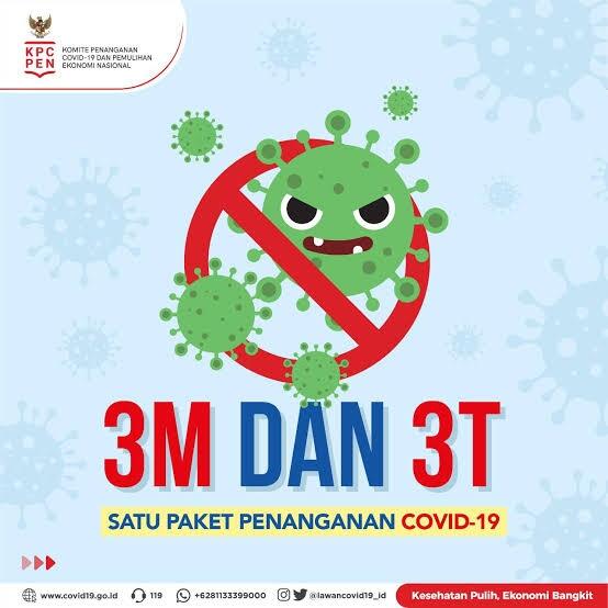 Mengenal Apa Itu 5M, 3M, Arti PPKM Pengganti PSBB COVID-19 dan Lockdown
