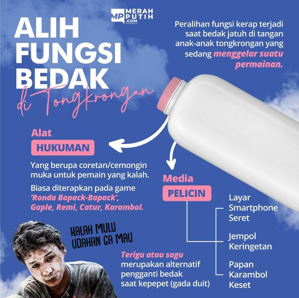 Ketika Bedak Beralih Fungsi di Tongkrongan
