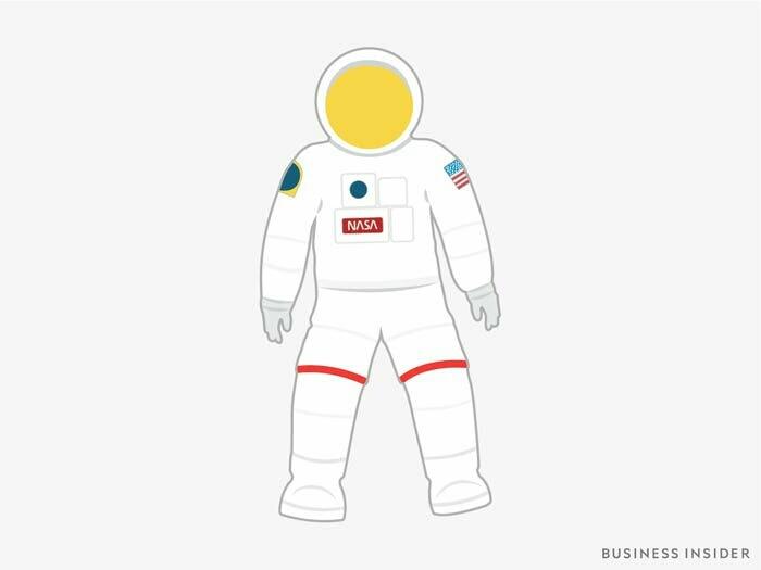 Apa Yang Membuat Pakaian Luar Angkasa NASA Begitu Mahal?