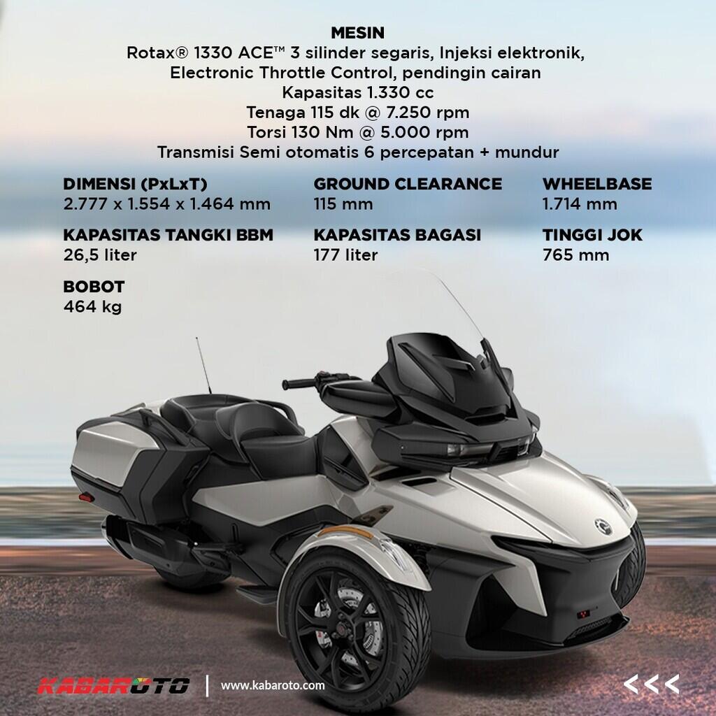 First Ride - Can-Am Ryker & Spyder F3