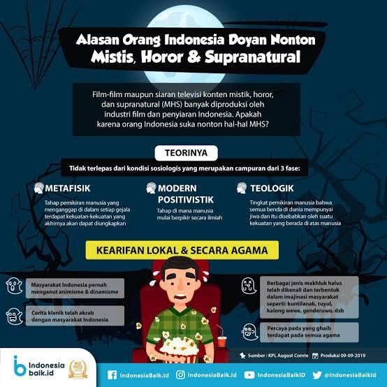 Liang Lahat Mengeluarkan Api, Apa Yang Sebenarnya Terjadi?