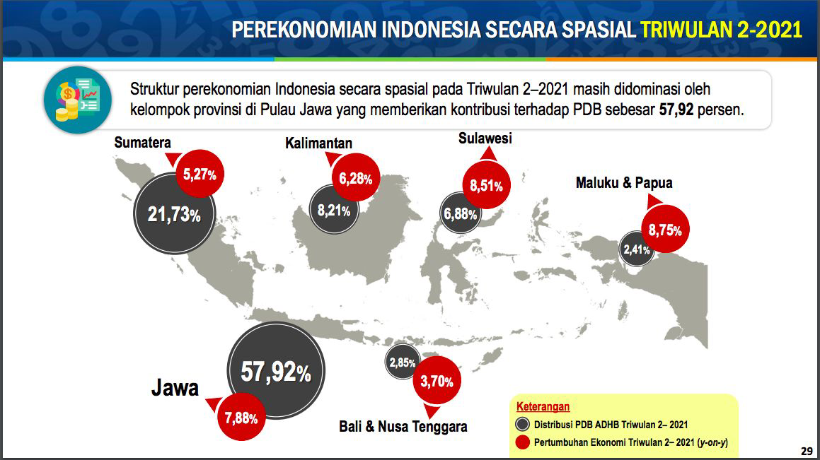 Lapor Pak Anies! Ekonomi DKI Meroket 10,91%, Nomor 5 se-RI