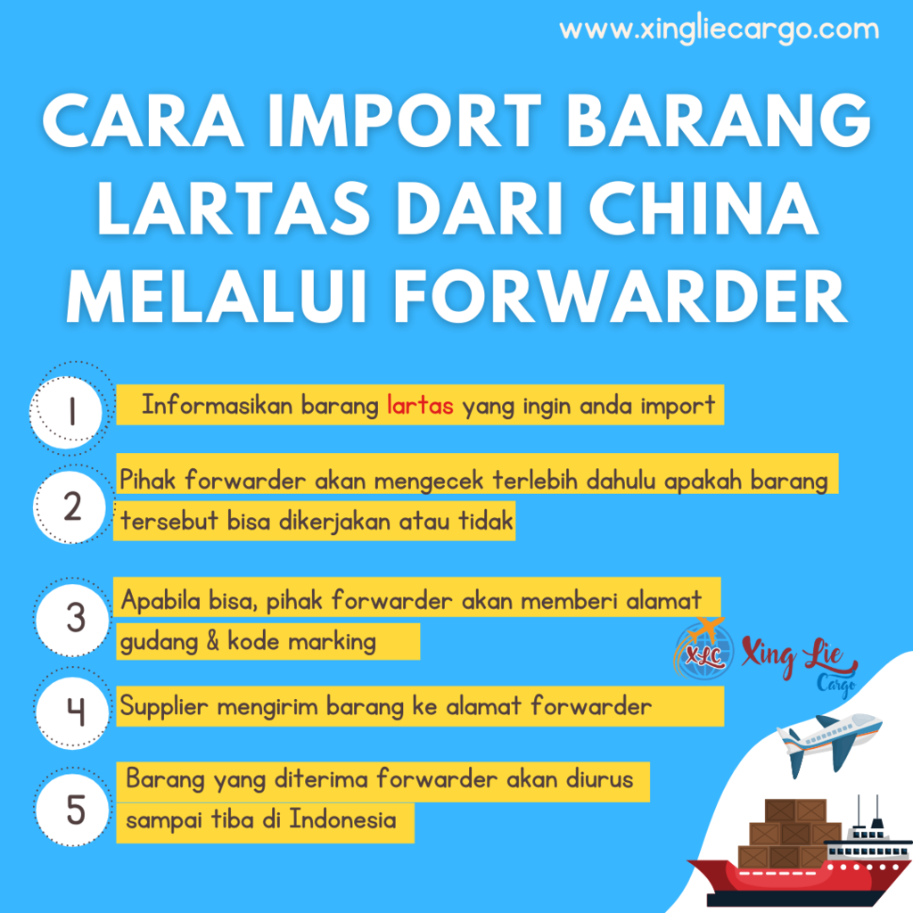 Jasa Titip Transfer RMB | Jasa Pembayaran ke China, 1688 Aliexpress, Alibaba