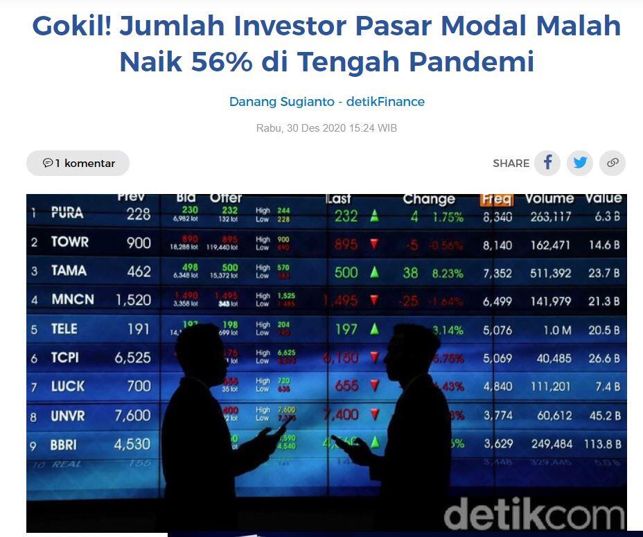 &#91;16 April '22 ONLINE&#93; Pelatihan Option Trading Cari Income di Masa Pandemi !