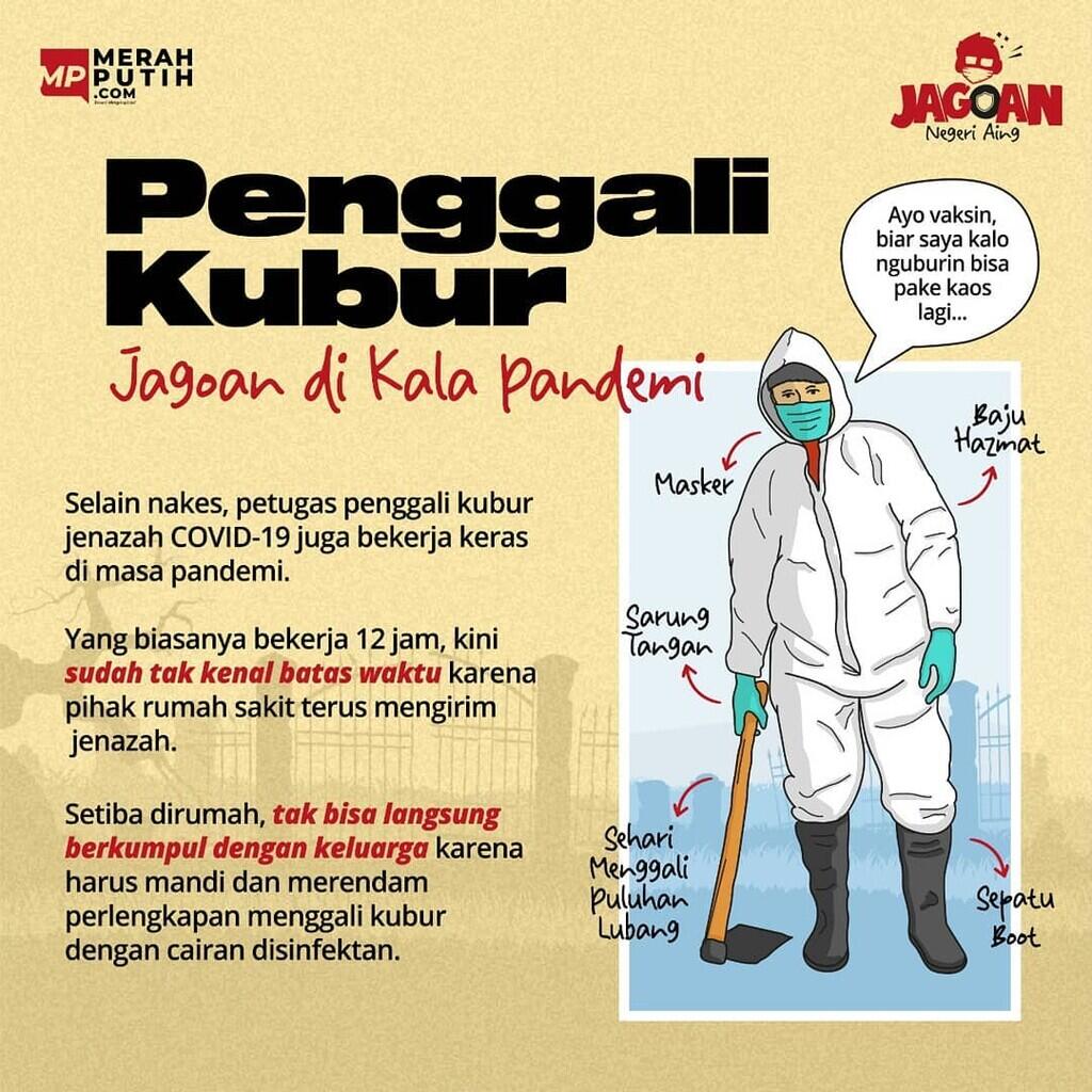 Di Tengah Pandemi COVID-19, Penggali Kubur di Sidoarjo Terima Bonus Rp 1,25 Miliar