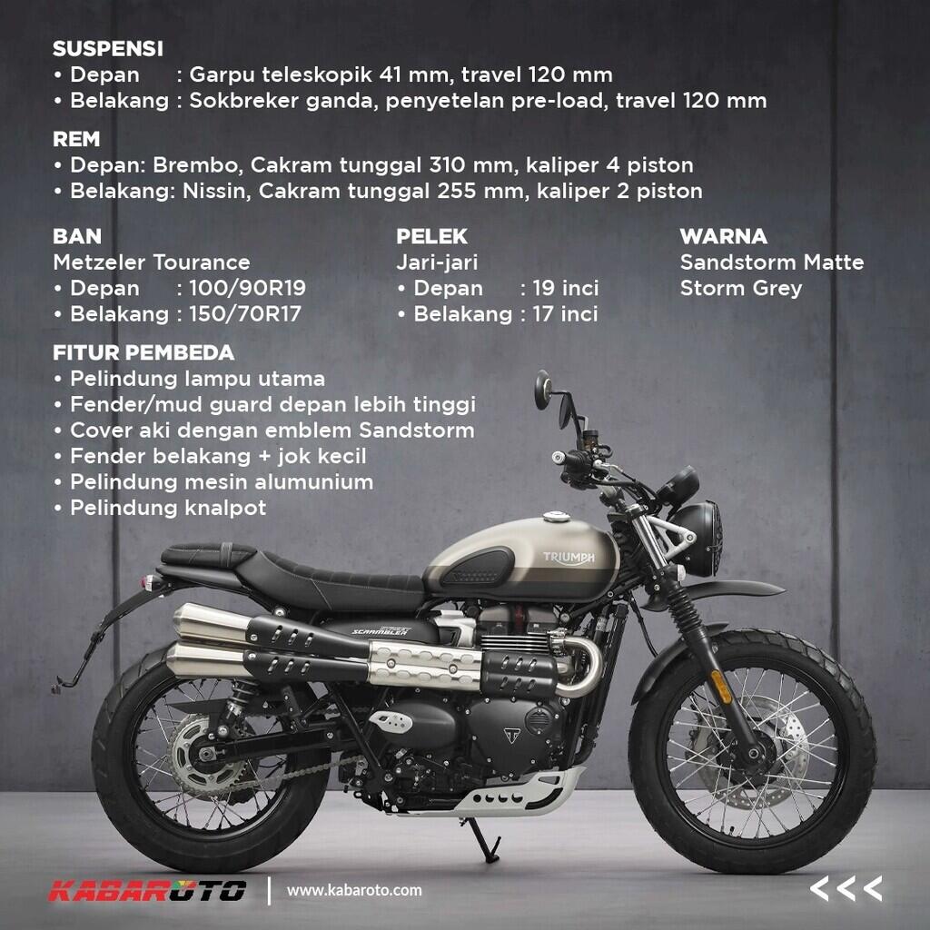Triumph Street Scrambler 900 Sandstorm 2021, Terbatas 775 Unit