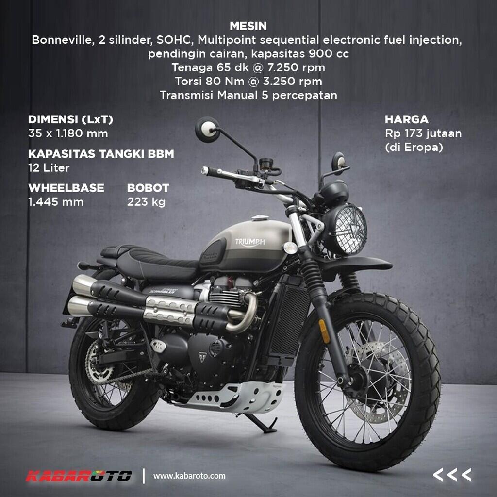 Triumph Street Scrambler 900 Sandstorm 2021, Terbatas 775 Unit