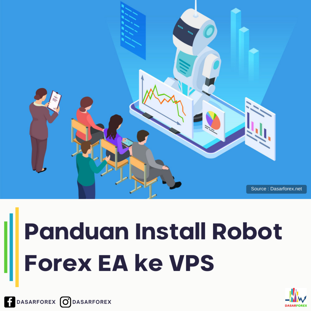 Panduan Install Robot Forex EA ke VPS