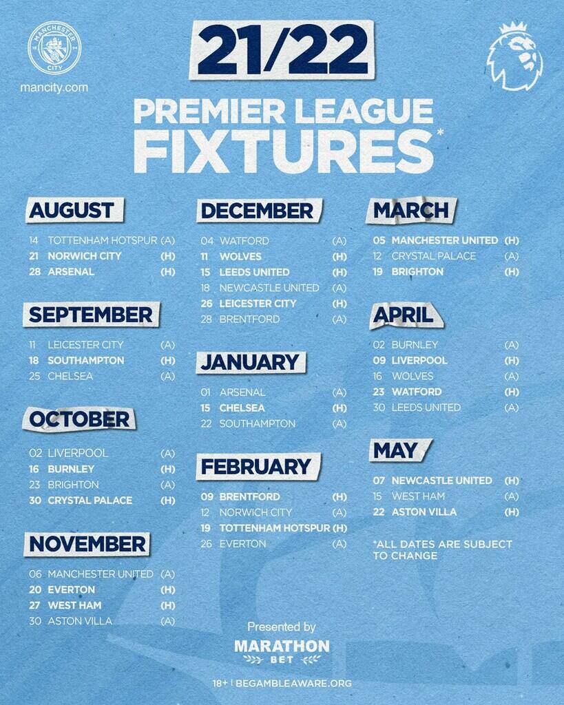 ۞ Manchester City Kaskus 2021/2022 ۞ | ~ New Normal New Hope ~ | KASKUS