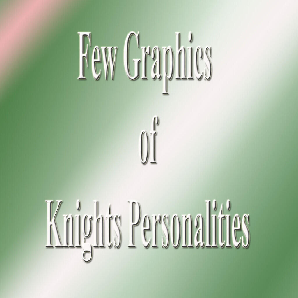 (Knights Personalities)Pictures of Knights Personalities.... Check It Out...!