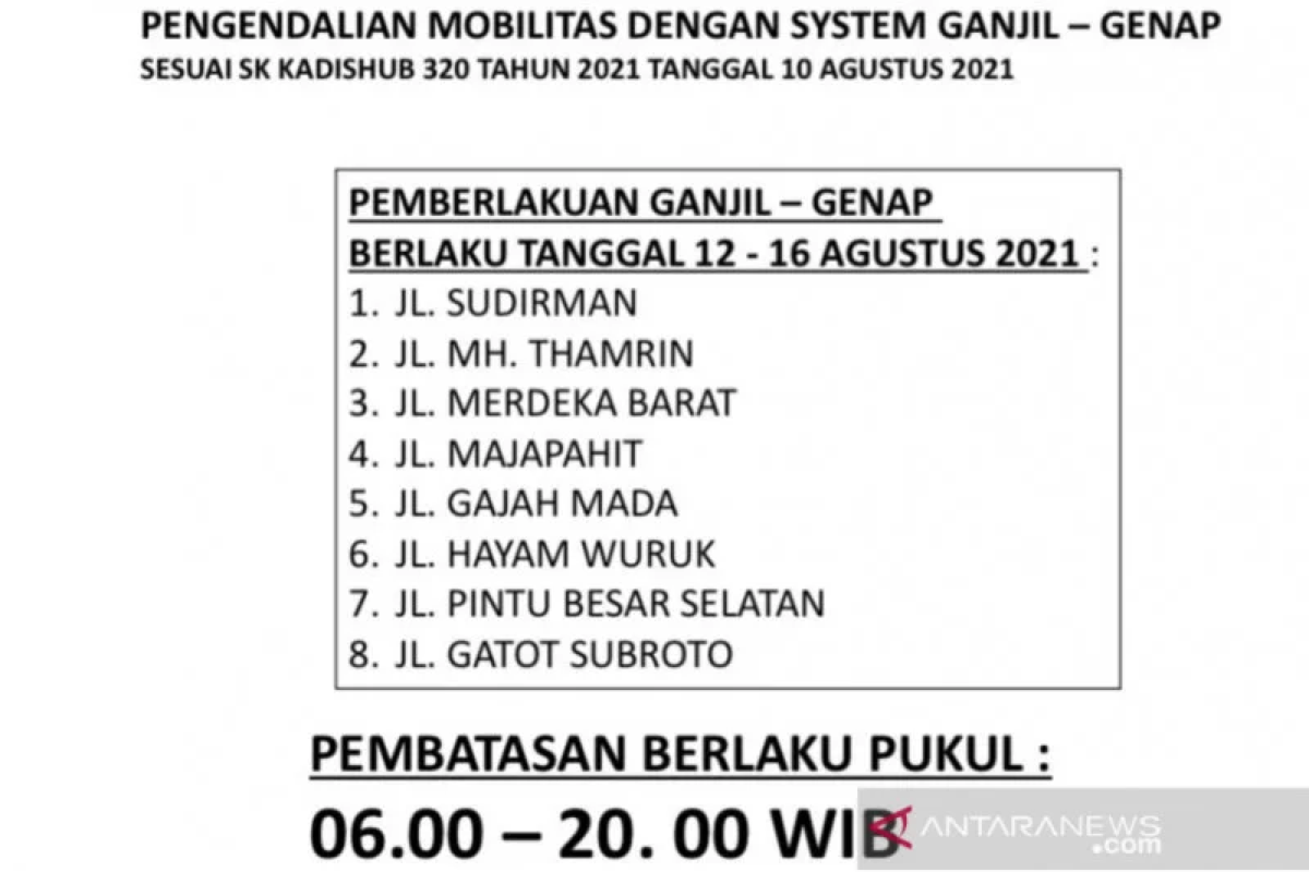 Ganjil-Genap di Jakarta diberlakukan kembali pada 12-16 Agustus 