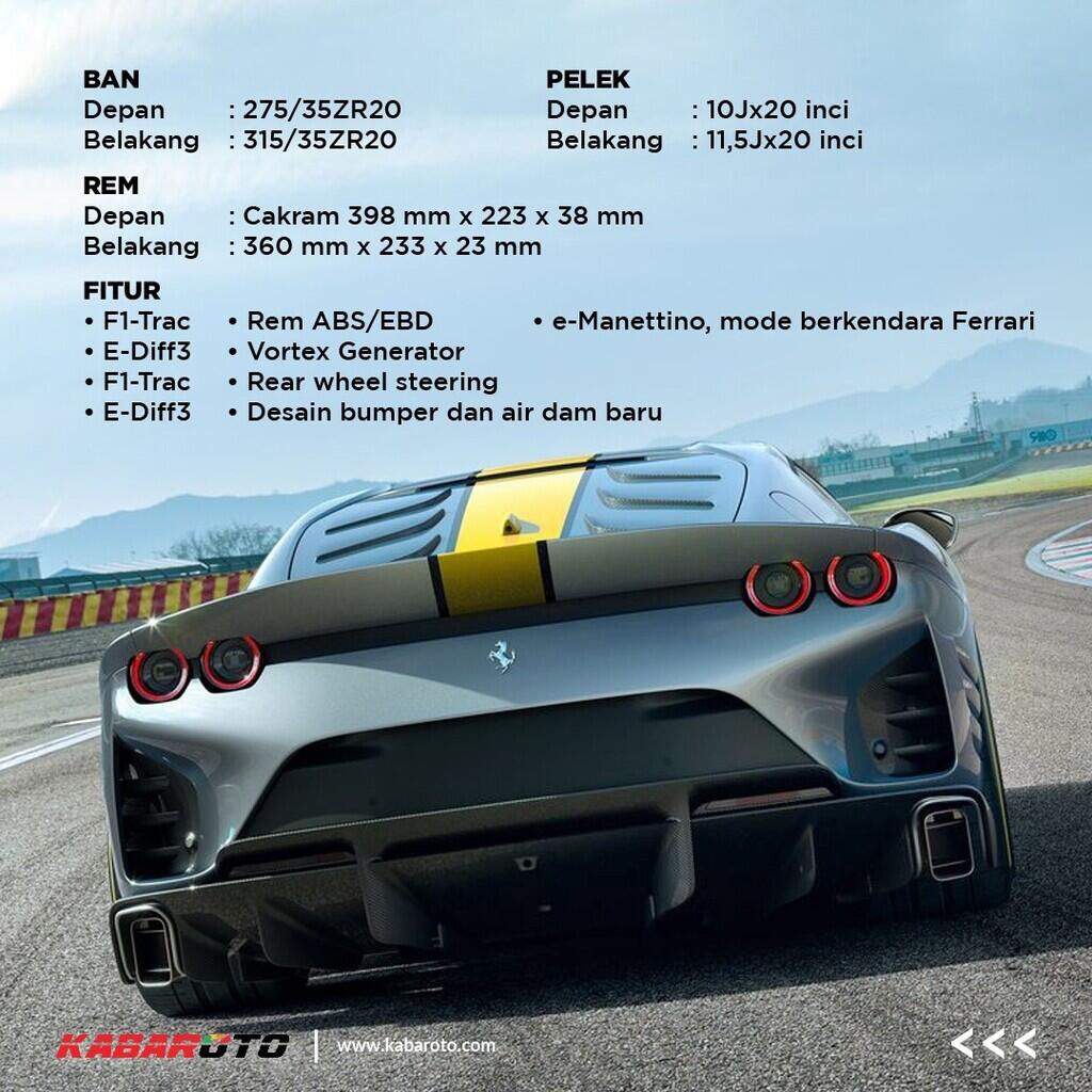 Resmi Meluncur, Ferrari 812 Competizione Dibanderol Hampir Rp10 Miliar