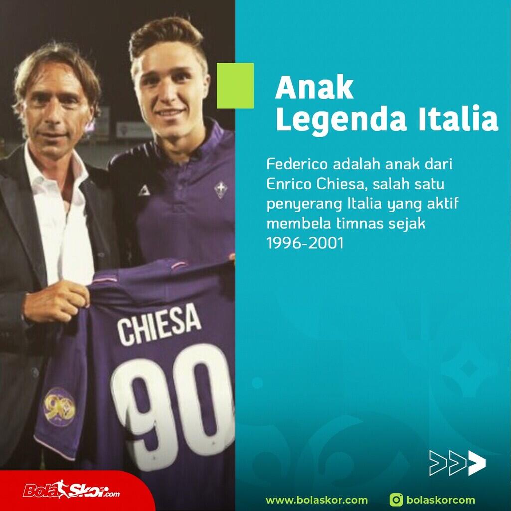 5 Fakta Menarik Federico Chiesa, Bukan Sekadar Super-Sub