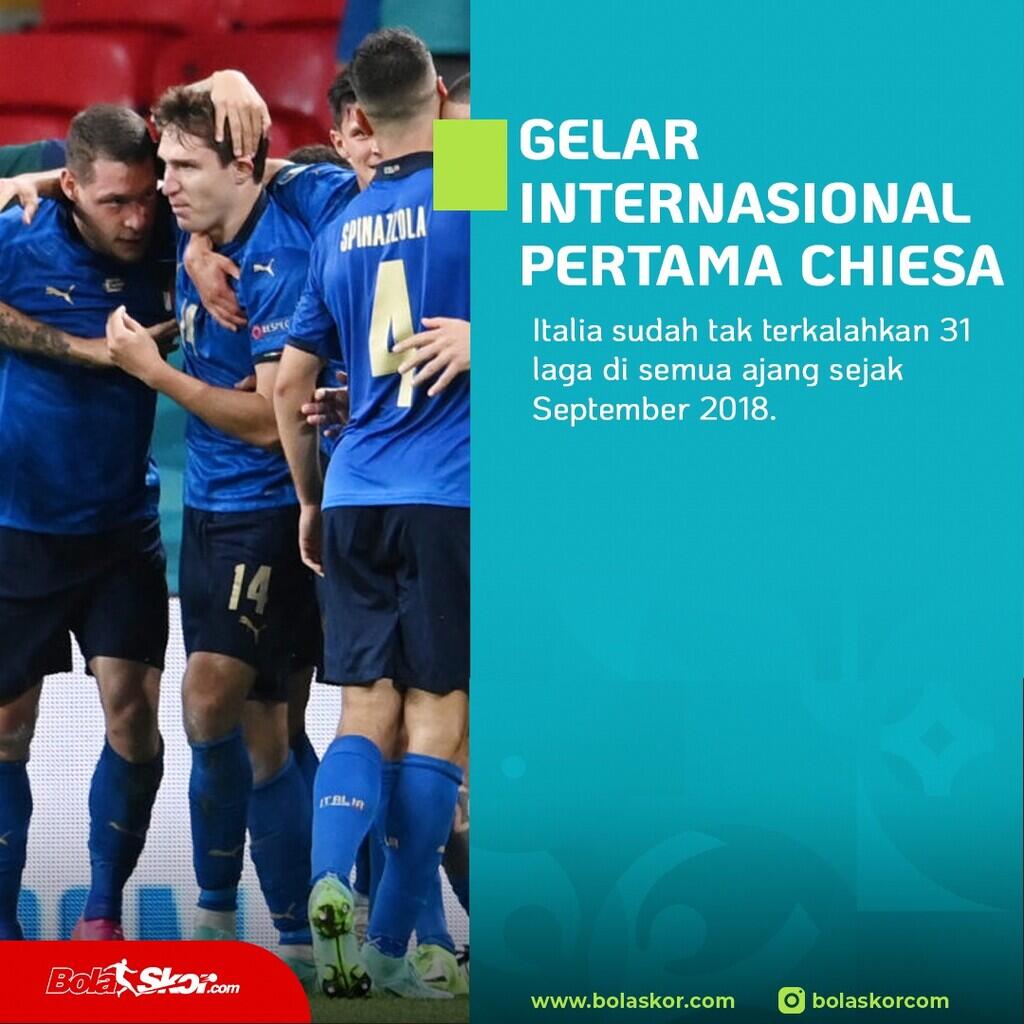 5 Fakta Menarik Federico Chiesa, Bukan Sekadar Super-Sub
