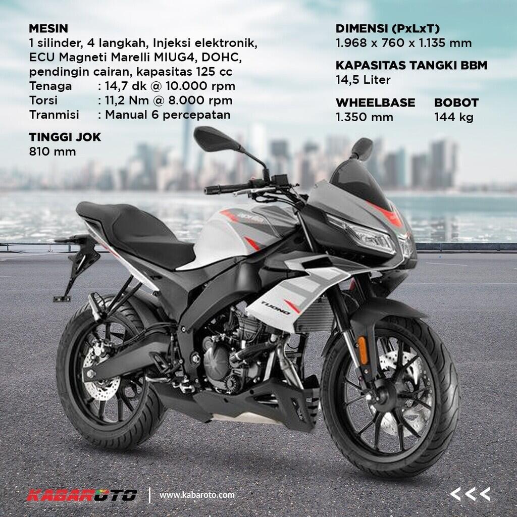 Aprilia RS 125 Dan Tuono 125 Meluncur, Berikut Ubahannya