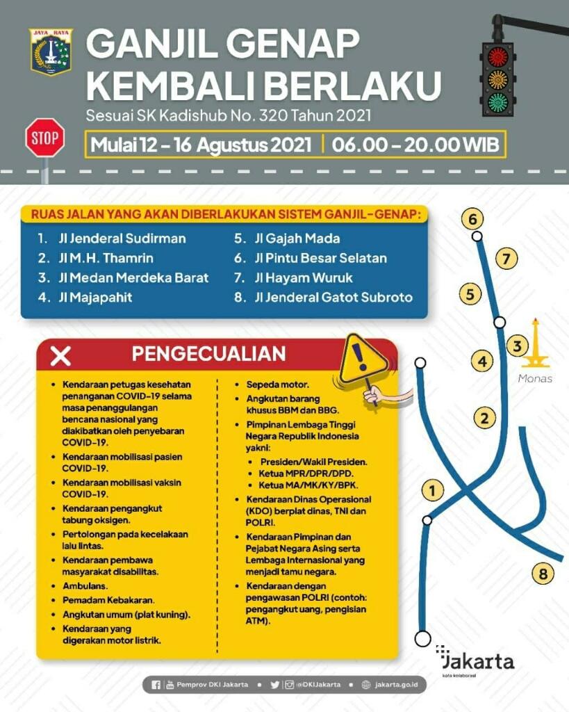Insiden Ganjil Genap, PSI Jakarta: Kami Minta Maaf dan Tegur Keras