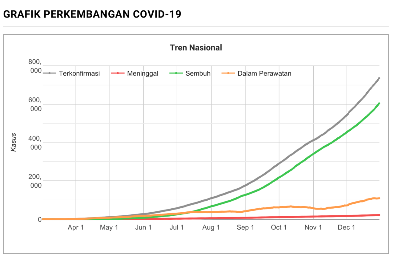 Hukum Merayakan Tahun Baru 2021 di Masa Pandemi