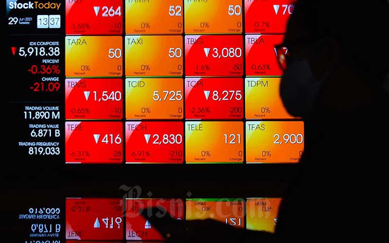 IHSG Ditutup Melemah, Investor Asing Beli Lagi Saham BUKA