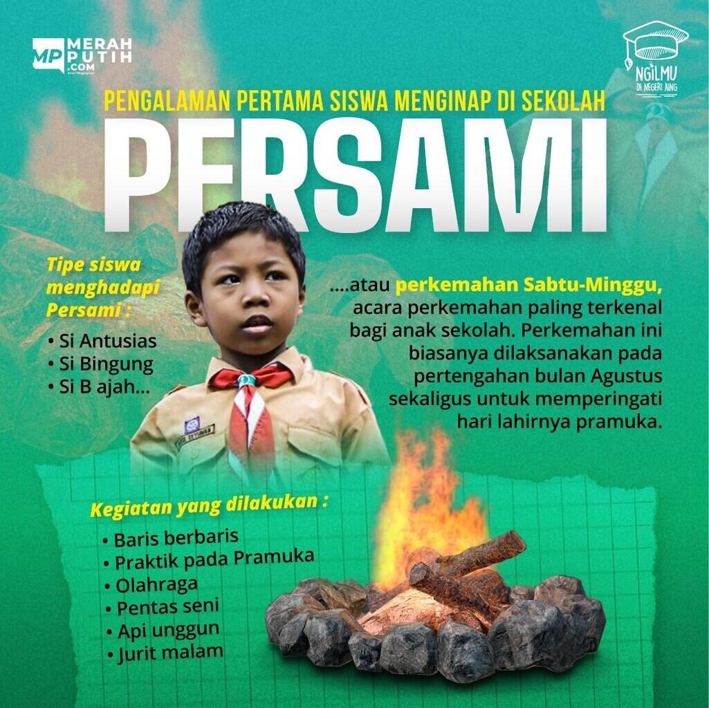 Persami, Gerbang Kemandirian Siswa SD Saat Ngilmu di Negeri Aing