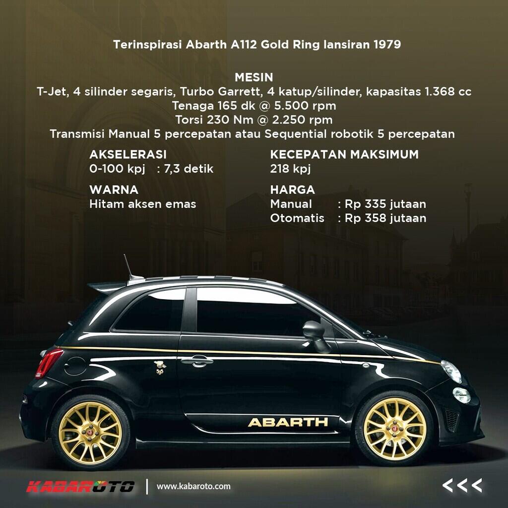 Abarth 595 Scorpioneoro Mendarat Di Australia