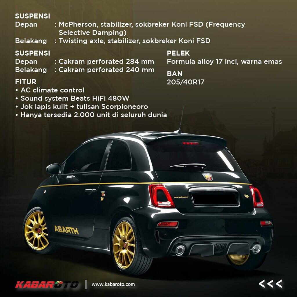 Abarth 595 Scorpioneoro Mendarat Di Australia