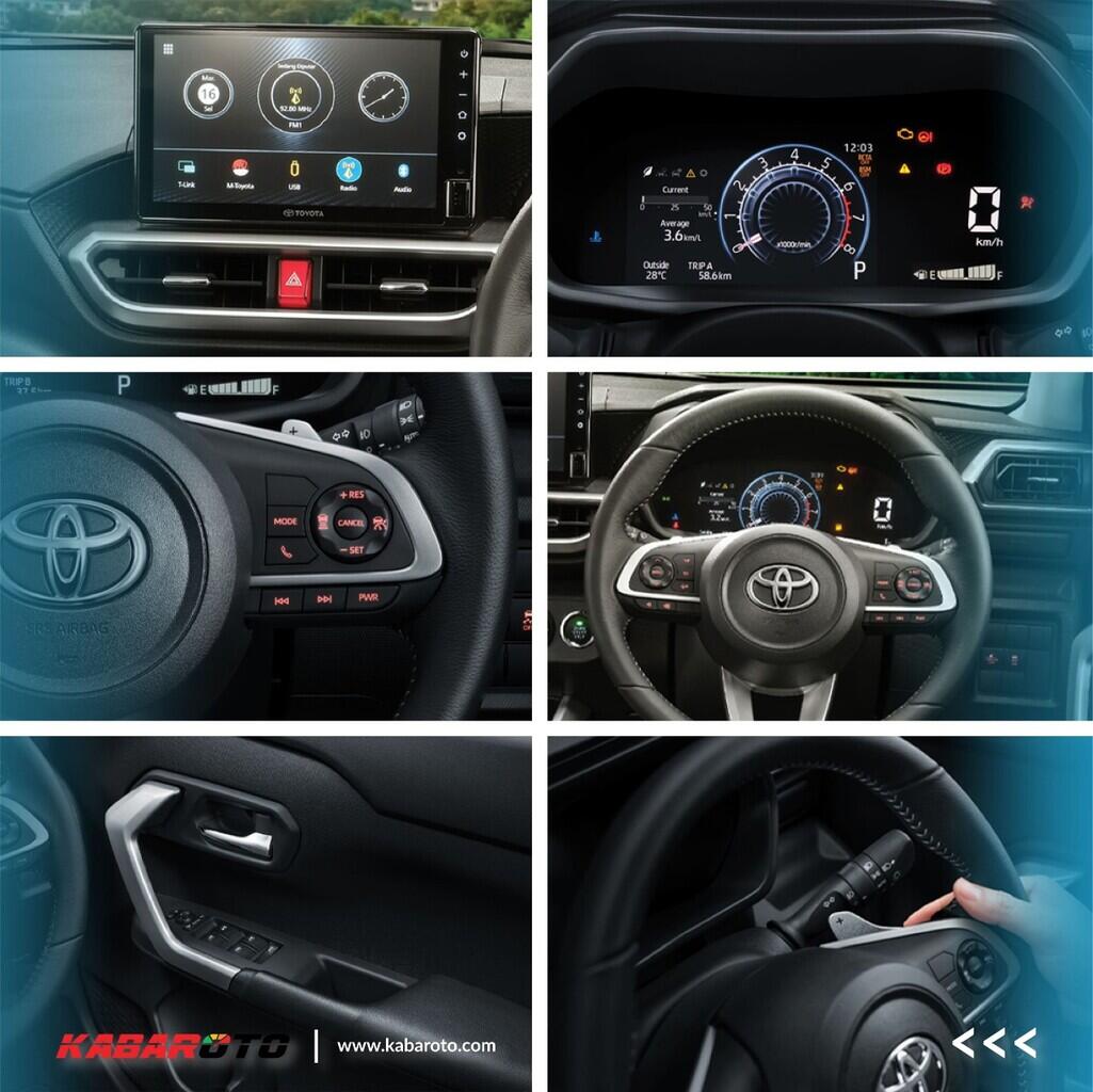 Profil Toyota Raize