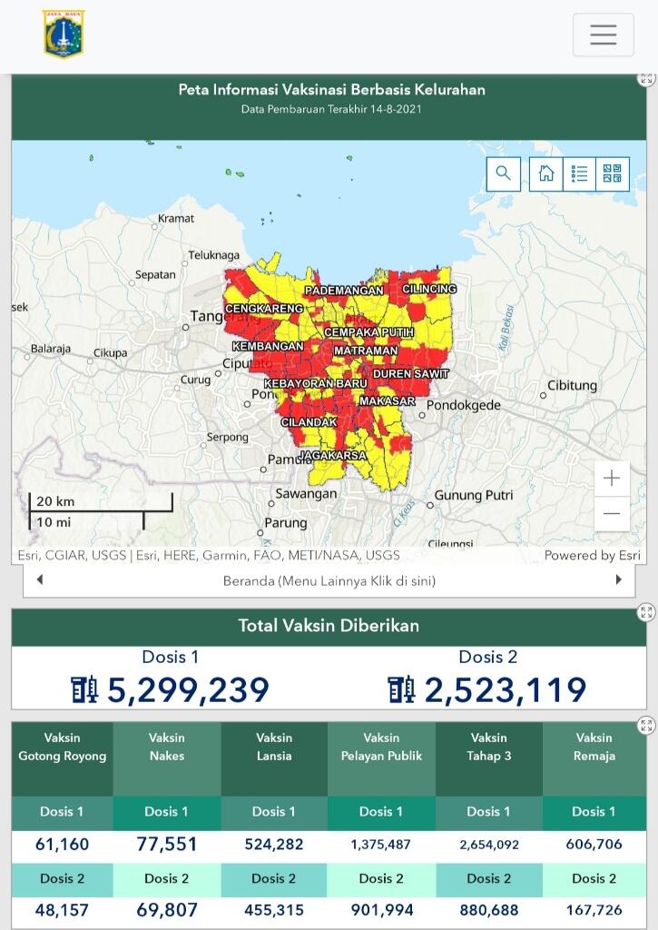 Target Vaksinasi Masih Jauh, Anies: Butuh 4 Juta Warga Lagi untuk Capai Herd Immunity