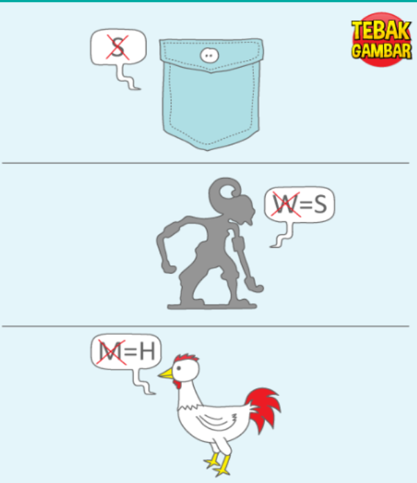 Tebak Gambar, Permainan Sekaligus untuk Mengasah Otak! Ayo, Jawab di Sini!
