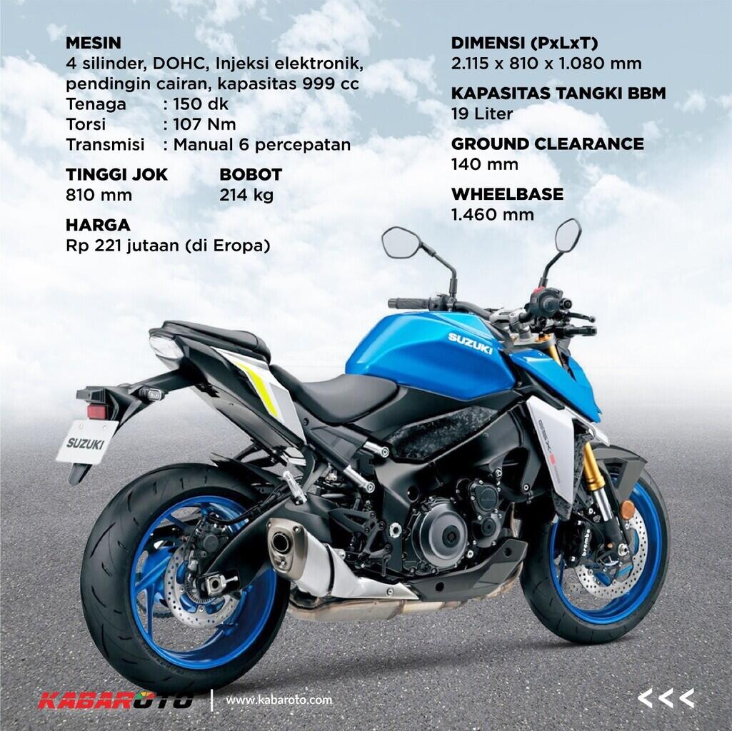 Suzuki GSX-S1000 2021 Meluncur, Tampil Lebih Gahar Dengan Mesin Baru