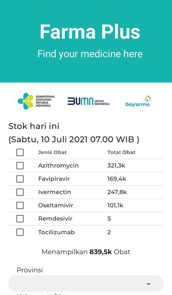 Butuh Obat Terapi Covid-19? Cek Ketersediannya di Aplikasi Farmaplus