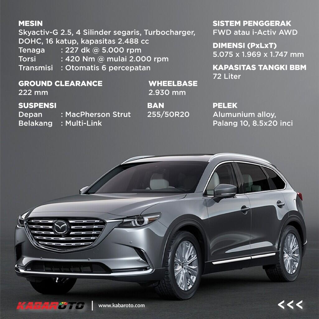 Mazda CX-9 Dan CX-5 GT &quot;Kuro Edition&quot; Melantai Di Indonesia