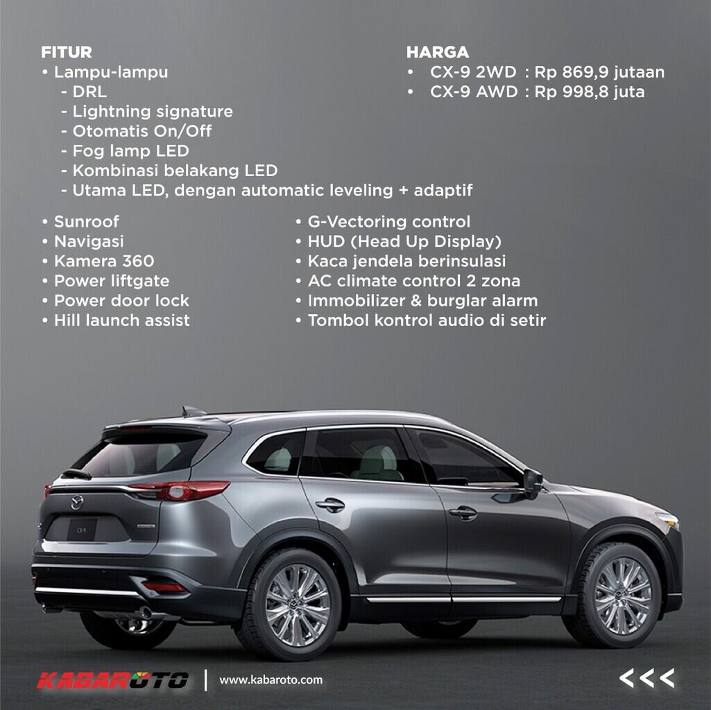 Mazda CX-9 Dan CX-5 GT &quot;Kuro Edition&quot; Melantai Di Indonesia