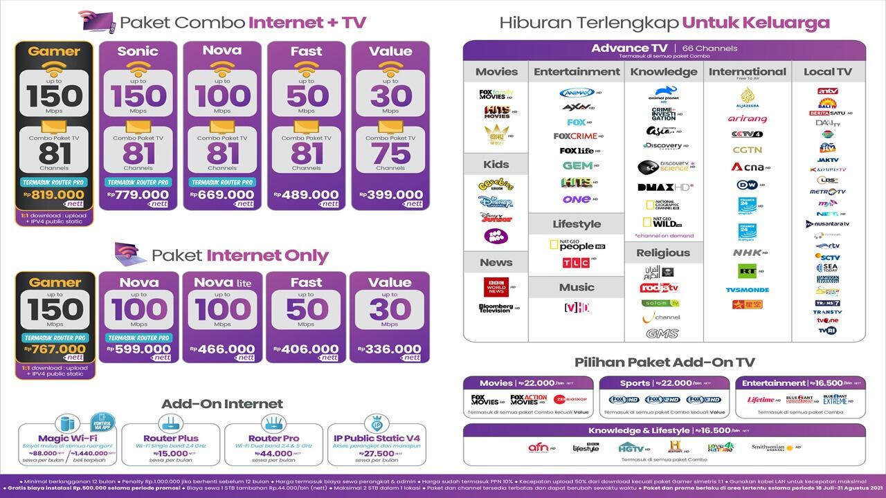 WIFI MURAH UNLIMITED TERBAIK